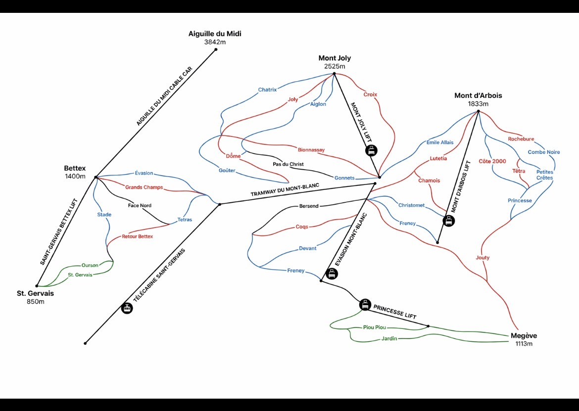 Schematic map of pistes and lifts connecting Saint-Gervais, Megève and the surrounding Évasion Mont-Blanc area